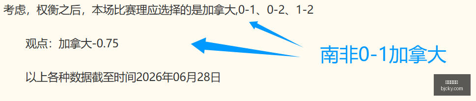 世界杯官网,世界杯赛程,足球赛事,世界杯官网,世界杯赛程,足球赛事,世界杯新闻,世界杯直播,世界杯门票,世界杯赛果,世界杯历史,国际足联,世界杯赛场
