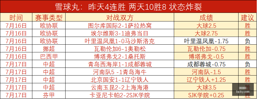 世界杯官网,世界杯赛程,足球赛事,世界杯官网,世界杯赛程,足球赛事,世界杯新闻,世界杯直播,世界杯门票,世界杯赛果,世界杯历史,国际足联,世界杯赛场