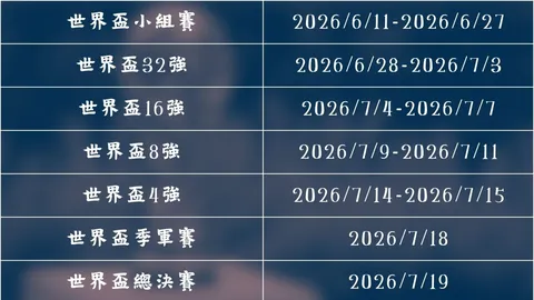 歐超杯预热：塞維利亞能否逆勢翻盤，對決曼城？