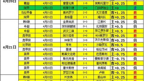 张子宇争战WCBA全明星新锐赛事  WCBA全明星周末盛典