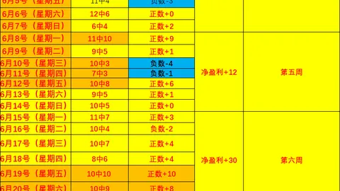 世界杯官网，世界杯历史， 113718