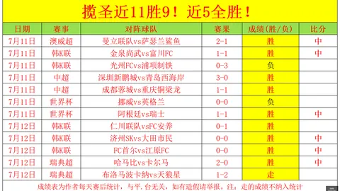 世界杯官网，世界杯历史， 121238